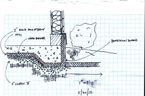 Sketch showing the slab edge detail.  